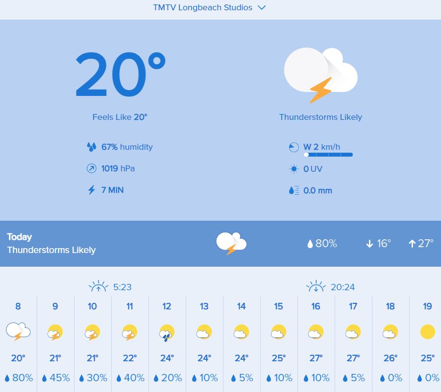 Kootenay Weather, Road Conditions, Kootenay  Cams & Travel Info